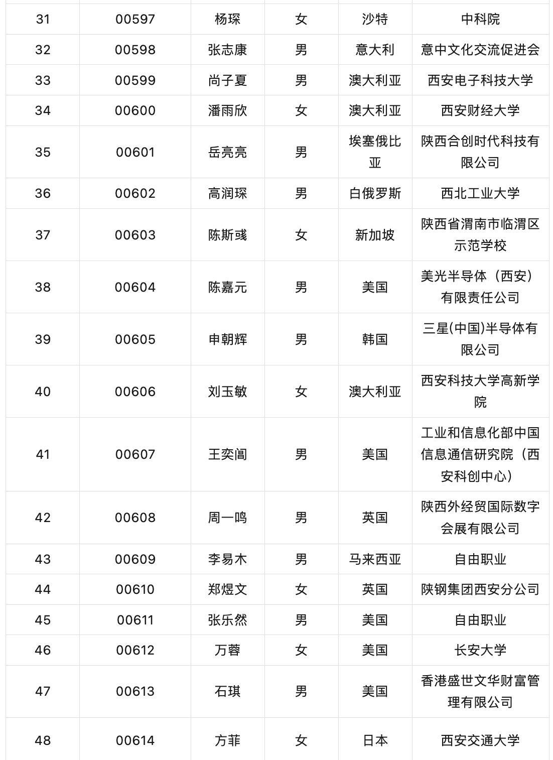 截屏2026-10-18 02.22.54.jpg